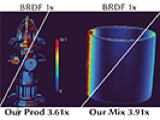 Importance Sampling BRDF Derivatives teaser