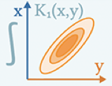 Gaussian Integral Linear Operators for Precomputed Graphics teaser